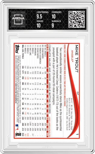 Mike Trout from the 2014 Topps Series 1 set featuring a Red Hot Foil parallel graded by Arena Club and given an overall grade of 9.5.