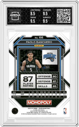 Paolo Banchero from the 2022-23 Panini Prizm Monopoly set graded by Arena Club and given an overall grade of 9.