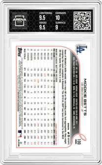 Mookie Betts from the 2022 Topps Chrome set featuring a Refractor parallel graded by Arena Club and given an overall grade of 9.5.