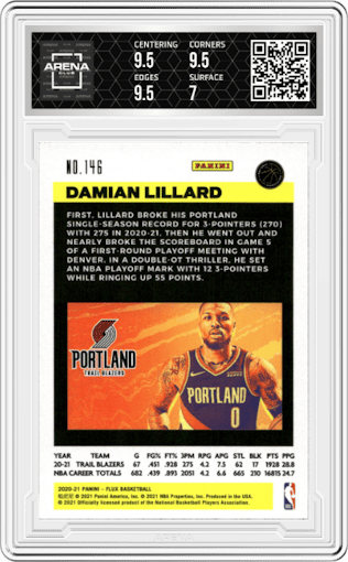 Damian Lillard from the 2020-21 Panini Flux set graded by Arena Club and given an overall grade of 7.5.