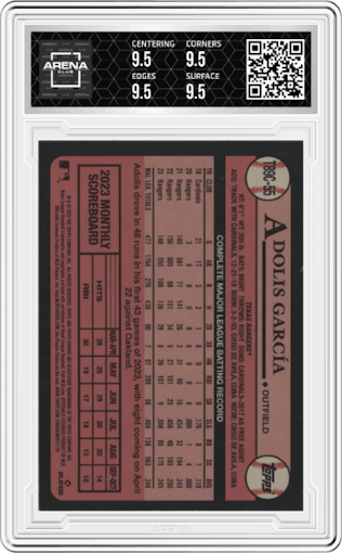 Adolis Garcia from the 2024 Topps Series 1 Silver Pack set graded by Arena Club and given an overall grade of 9.5.