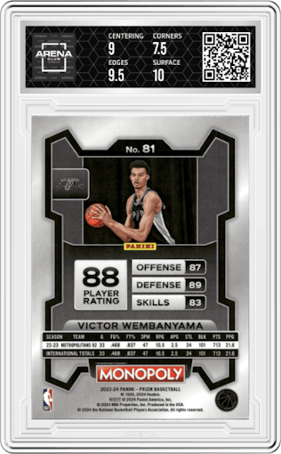 Victor Wembanyama from the 2023-24 Panini Prizm Monopoly set graded by Arena Club and given an overall grade of 8.