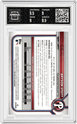 Bryson Stott  from the 2022 Bowman Chrome set graded by Arena Club and given an overall grade of 9.5.
