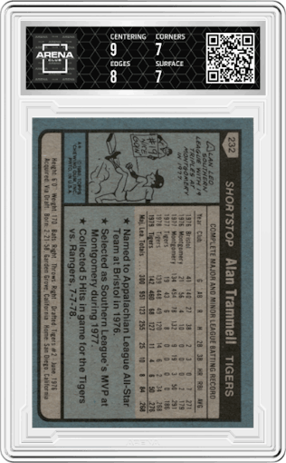 Alan Trammell from the 1980 Topps set graded by Arena Club and given an overall grade of 7.5.