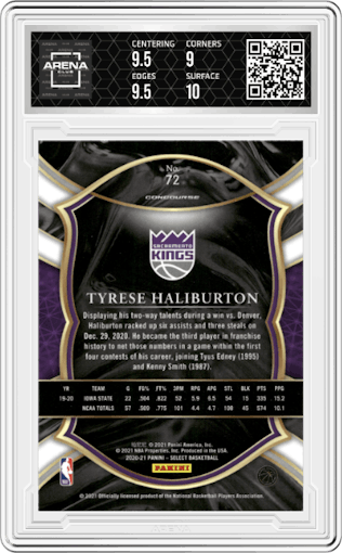 Tyrese Haliburton from the 2020-21 Panini Select  set graded by Arena Club and given an overall grade of 9.5.