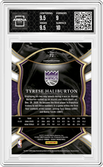 Tyrese Haliburton from the 2020-21 Panini Select  set graded by Arena Club and given an overall grade of 9.5.