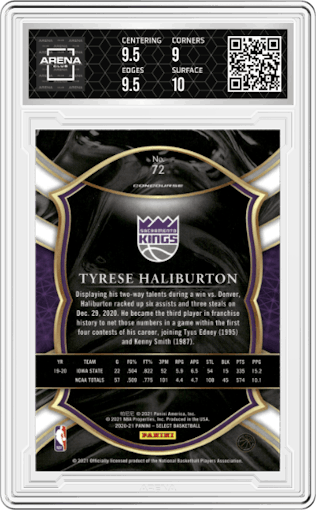 Tyrese Haliburton from the 2020-21 Panini Select  set graded by Arena Club and given an overall grade of 9.5.