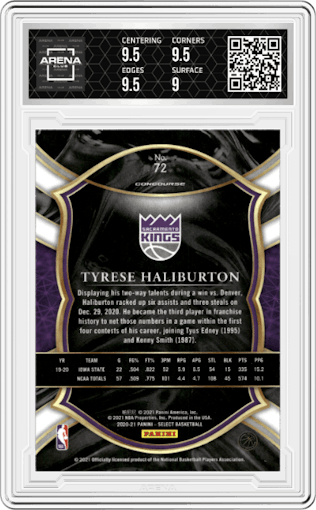 Tyrese Haliburton from the 2020-21 Panini Select  set graded by Arena Club and given an overall grade of 9.5.