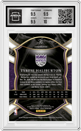 Tyrese Haliburton from the 2020-21 Panini Select  set graded by Arena Club and given an overall grade of 10.