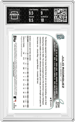 Julio Rodriguez from the 2022 Topps Update  set graded by Arena Club and given an overall grade of 9.5.