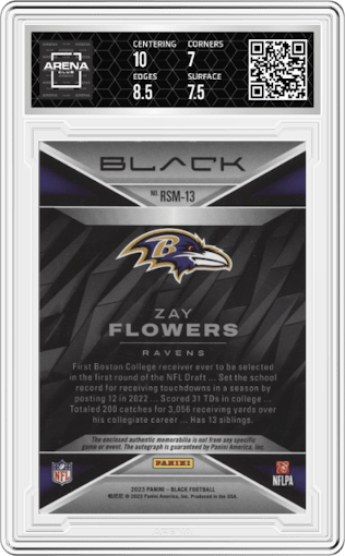 Zay Flowers from the 2023 Panini Black set graded by Arena Club and given an overall grade of 7.5.