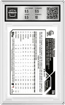 Ezequiel Tovar from the 2023 Topps Chrome set featuring a Pink Refractor parallel graded by Arena Club and given an overall grade of 10.