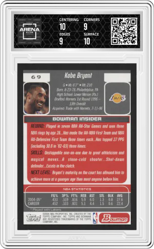 Kobe Bryant from the 2005-06 Bowman set graded by Arena Club and given an overall grade of 9.5.