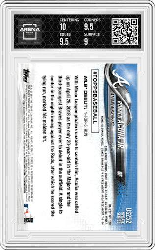 Ronald Acuna Jr. from the 2018 Topps Update set graded by Arena Club and given an overall grade of 9.5.