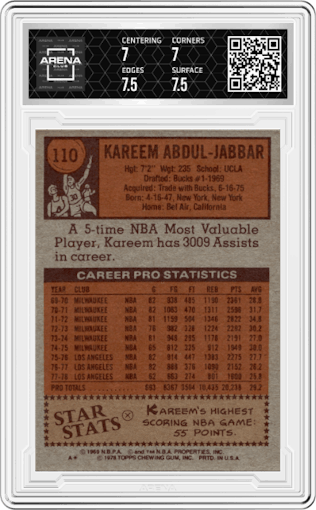 Kareem Abdul-Jabbar  from the 1978-79 Topps set featuring a Altered parallel graded by Arena Club.