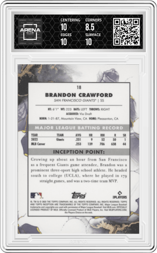Brandon Crawford from the 2023 Topps Inception set featuring a Green parallel graded by Arena Club and given an overall grade of 9.