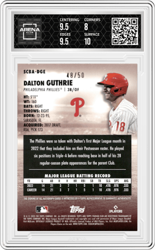 Dalton Guthrie from the 2023 Topps Stadium Club set featuring a Red Foil parallel graded by Arena Club and given an overall grade of 8.5.