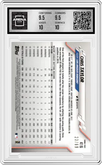 Chris Taylor from the 2020 Topps Series 2 set featuring a Black parallel graded by Arena Club and given an overall grade of 10.