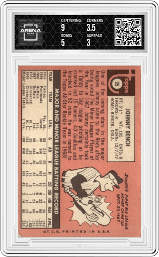 Johnny Bench from the 1969 Topps set graded by Arena Club and given an overall grade of 3.5.