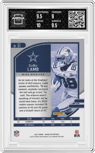 CeeDee Lamb from the 2021 Panini Absolute set featuring a Spectrum Red parallel graded by Arena Club and given an overall grade of 9.5.