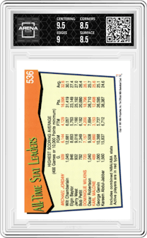 Michael Jordan from the 1991-92 NBA Hoops set graded by Arena Club and given an overall grade of 9.