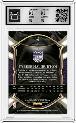 Tyrese Haliburton from the 2020-21 Panini Select  set featuring a Blue White Purple Cracked Ice parallel graded by Arena Club and given an overall grade of 10.
