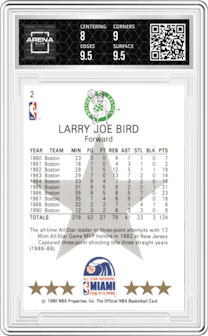 Larry Bird from the 1990-91 NBA Hoops set graded by Arena Club and given an overall grade of 8.5.