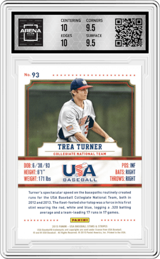 Trea Turner from the 2015 Panini USA Stars and Stripes set featuring a Longevity USA Flag Black parallel graded by Arena Club and given an overall grade of 10.