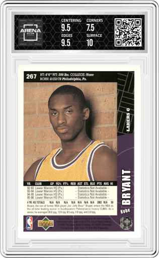 Kobe Bryant from the 1996-97 Upper Deck Collector's Choice set graded by Arena Club and given an overall grade of 8.