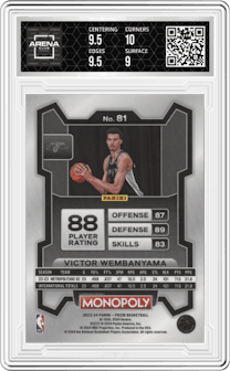 Victor Wembanyama from the 2023-24 Panini Prizm Monopoly set graded by Arena Club and given an overall grade of 9.5.