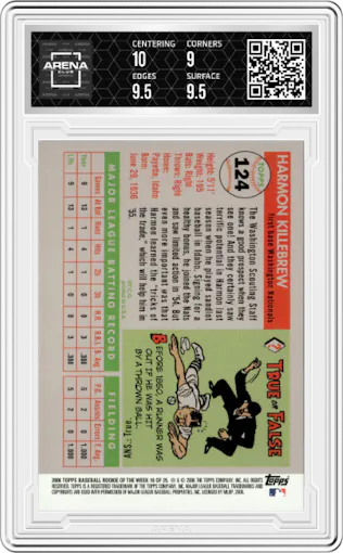 Harmon Killebrew from the 2006 Topps set graded by Arena Club and given an overall grade of 9.5.