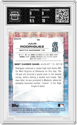 Julio Rodriguez from the 2021 Bowman’s Best set featuring a Refractor parallel graded by Arena Club and given an overall grade of 9.5.