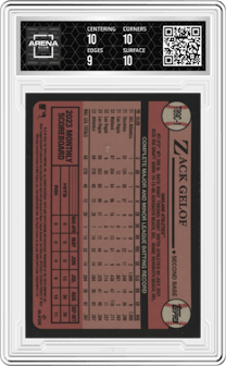 Zack Gelof from the 2024 Topps Series 1 Silver Pack set graded by Arena Club and given an overall grade of 9.5.