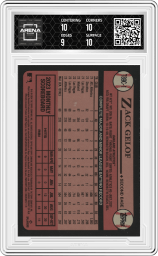 Zack Gelof from the 2024 Topps Series 1 Silver Pack set graded by Arena Club and given an overall grade of 9.5.