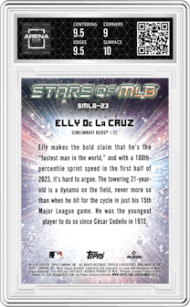 Elly De La Cruz from the 2024 Topps  set graded by Arena Club and given an overall grade of 9.5.