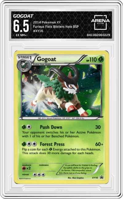 Gogoat