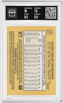 Rickey Henderson from the 1987 Donruss set graded by Arena Club and given an overall grade of 8.