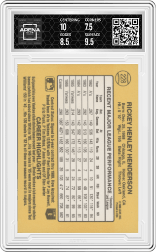 Rickey Henderson from the 1987 Donruss set graded by Arena Club and given an overall grade of 8.