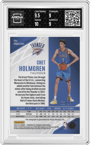 Chet Holmgren from the 2022-23 Panini Chronicles  set graded by Arena Club and given an overall grade of 9.5.
