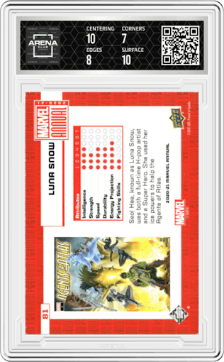 Luna Snow from the 2020-21 Upper Deck Marvel Annual Trading set graded by Arena Club and given an overall grade of 7.5.