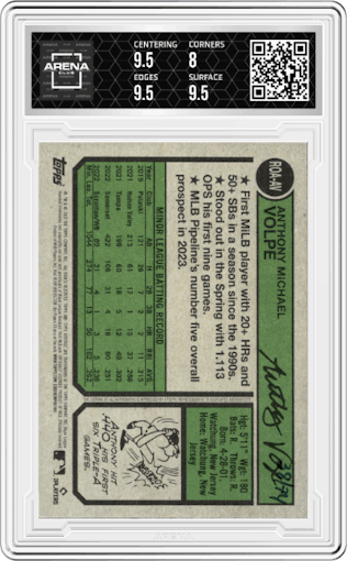 Anthony Volpe from the 2023 Topps Heritage High Number  set featuring a Red Ink parallel graded by Arena Club and given an overall grade of 8.5.