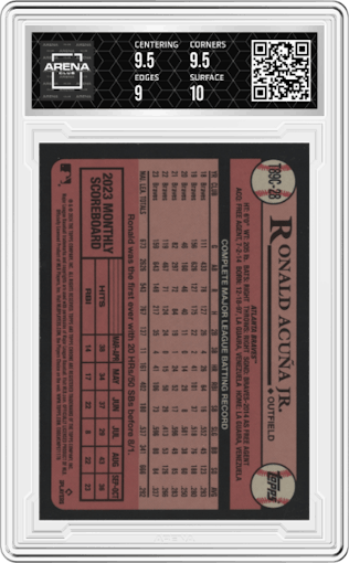 Ronald Acuna Jr. from the 2024 Topps Series 1 Silver Pack set graded by Arena Club and given an overall grade of 9.5.