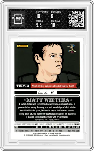 Matt Wieters from the 2012 Panini Triple Play set graded by Arena Club and given an overall grade of 9.5.