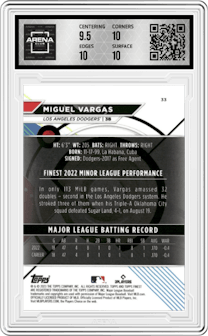 Miguel Vargas from the 2023 Topps Finest set featuring a Green Lava Refractor parallel graded by Arena Club and given an overall grade of 10.