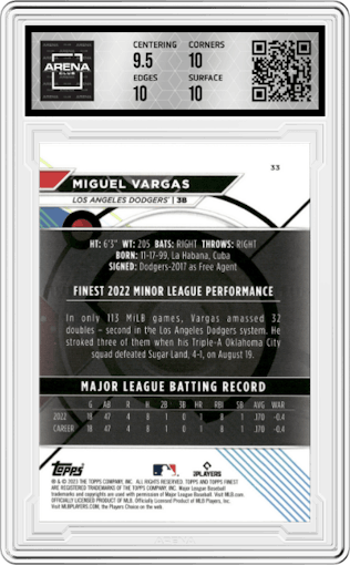 Miguel Vargas from the 2023 Topps Finest set featuring a Green Lava Refractor parallel graded by Arena Club and given an overall grade of 10.