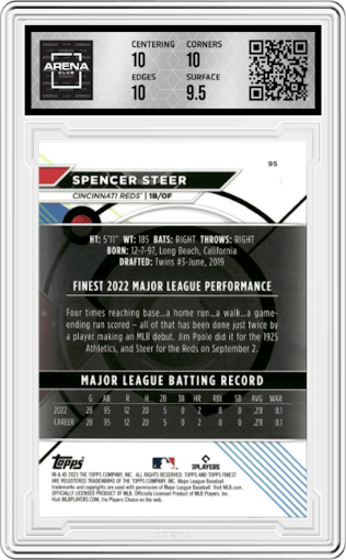 Spencer Steer from the 2023 Topps Finest set featuring a Sky Blue Refractor parallel graded by Arena Club and given an overall grade of 10.