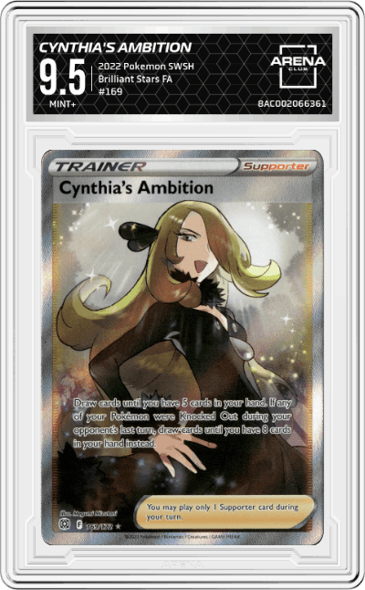 Cynthia's Ambition