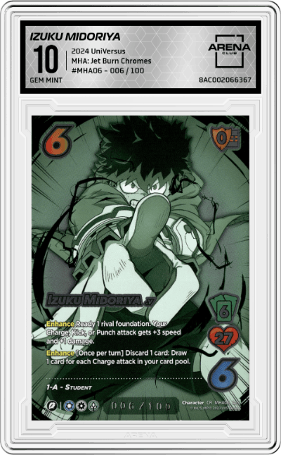 Izuku Midoriya