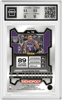 De’Aaron Fox from the 2023-24 Panini Prizm Monopoly set featuring a Purple  parallel graded by Arena Club and given an overall grade of 10.