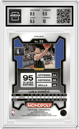 Luka Doncic from the 2023-24 Panini Prizm Monopoly set featuring a Purple  parallel graded by Arena Club and given an overall grade of 10.